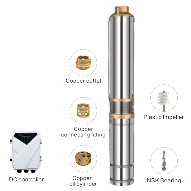 Bomba sumergible 2DPC1.7-64-48-400