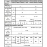 Variador BPD 0,75kW 1PH(5,1A) / 3 PH(4,2A) - IP65