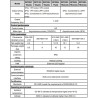 Variador BPD 1,5kW 1PH(10,2A) / 3PH (7,5A) - IP65