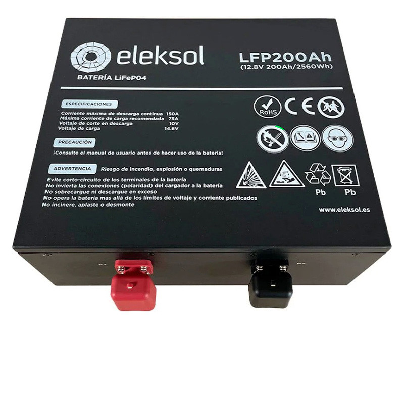 Eleksol