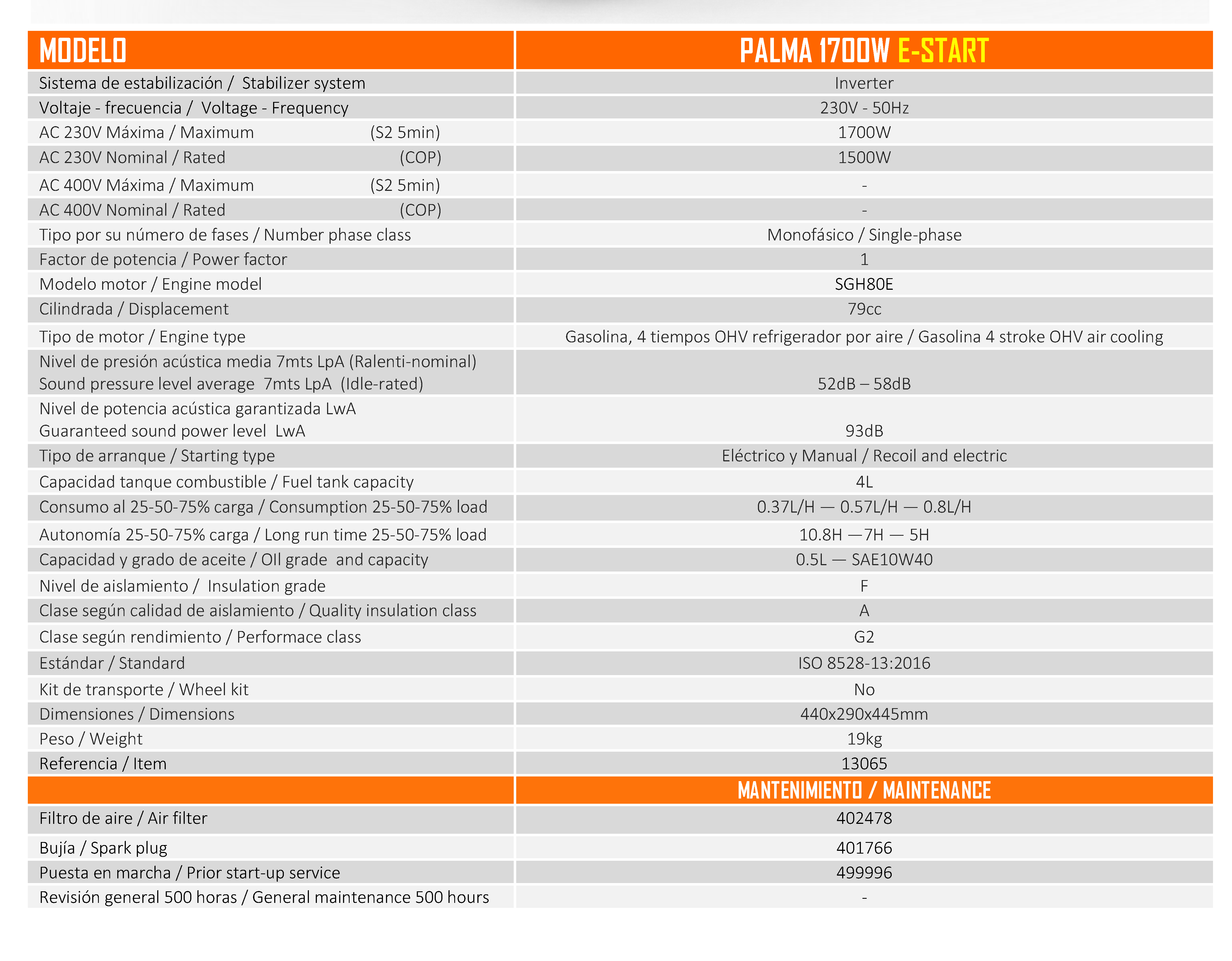 specs PALMA.png